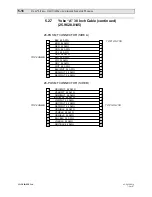 Предварительный просмотр 230 страницы VARILITE VL4 Manual