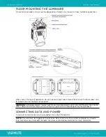 Предварительный просмотр 5 страницы VARILITE VL5LED WASH User Manual