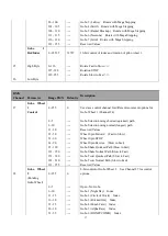 Preview for 17 page of VARILITE VLZ SPOT Quick Start Manual