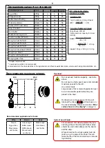 Preview for 5 page of Varimixer 100002125 Operating Instructions Manual