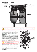 Preview for 8 page of Varimixer 30007630 Operating Instructions Manual