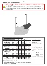 Preview for 5 page of Varimixer AR Series Operating Instructions Manual