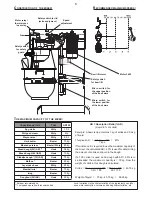 Preview for 3 page of Varimixer AR100 VL-1L Operating Instructions Manual