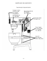 Предварительный просмотр 15 страницы Varimixer Cinnabon 40 User Manual