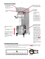 Предварительный просмотр 3 страницы Varimixer ERGO100 Operating Instructions Manual