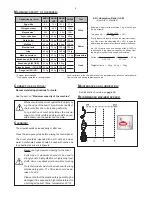 Preview for 4 page of Varimixer ERGO100 Operating Instructions Manual