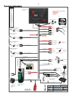 Предварительный просмотр 16 страницы Varimixer ERGO60 Operation Manual