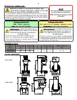 Preview for 6 page of Varimixer KODIAK V20KT Operating Instructions And Spare Parts Lists