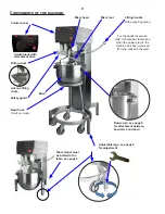 Предварительный просмотр 9 страницы Varimixer KODIAK V20KT Operating Instructions And Spare Parts Lists