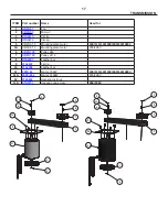 Preview for 17 page of Varimixer KODIAK V20KT Operating Instructions And Spare Parts Lists