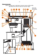 Preview for 12 page of Varimixer RN Series Operating Instructions Manual