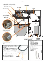 Предварительный просмотр 5 страницы Varimixer RV 10 VL-2 Operating Instructions Manual