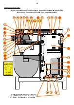 Предварительный просмотр 12 страницы Varimixer RV 10 VL-2 Operating Instructions Manual