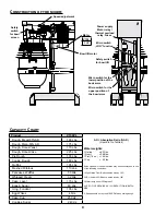 Предварительный просмотр 9 страницы Varimixer V150PL Spare Part And Operation Manual