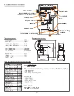 Предварительный просмотр 5 страницы Varimixer V20 Operation Manual