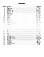 Preview for 19 page of Varimixer V20 Operation Manual