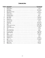 Preview for 21 page of Varimixer V20 Operation Manual