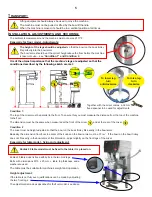 Preview for 5 page of Varimixer V20K Operating Instructions And Spare Parts