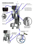 Preview for 9 page of Varimixer V20K Operating Instructions And Spare Parts