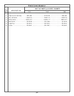 Preview for 23 page of Varimixer V30 Operation Manual