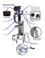 Предварительный просмотр 9 страницы Varimixer V30K Spare Part And Operation Manual