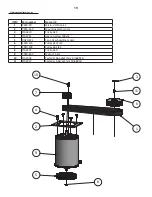 Preview for 19 page of Varimixer V30K Spare Part And Operation Manual