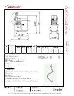 Предварительный просмотр 2 страницы Varimixer W20P Specification Sheet