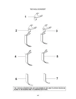 Preview for 47 page of Varimixer W40(A) Spare Part And Operation Manual