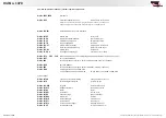 Preview for 4 page of Vario EC 145 T2 Manual