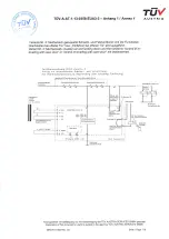 Preview for 21 page of Variotech REA3 Operating Manual