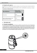 Preview for 16 page of Variovac S18 Technical Manual