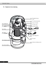 Preview for 34 page of Variovac S18 Technical Manual