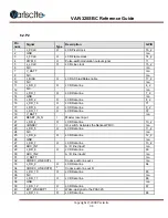 Preview for 34 page of Variscite VAR-320SBC Reference Manual