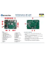 Предварительный просмотр 1 страницы Variscite VAR-DVK-AM33 Quick Start Manual