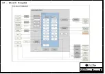 Предварительный просмотр 2 страницы Variscite VAR-OM35CustomBoard v2.3 Diagrams