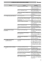 Preview for 43 page of VARISCO DUO JD Instructions For The Use And Maintenance