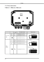 Предварительный просмотр 26 страницы VARISCO PSDrive 11 Installation, Operation And Maintenance Manual