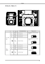 Предварительный просмотр 27 страницы VARISCO PSDrive 11 Installation, Operation And Maintenance Manual