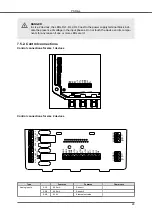 Предварительный просмотр 29 страницы VARISCO PSDrive 11 Installation, Operation And Maintenance Manual