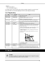 Предварительный просмотр 49 страницы VARISCO PSDrive 11 Installation, Operation And Maintenance Manual