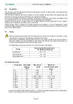 Preview for 20 page of VARISCO SaxMag V Series Operating Manual