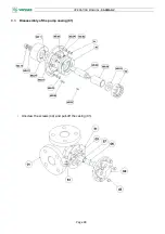 Preview for 28 page of VARISCO SaxMag V Series Operating Manual