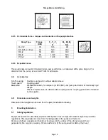 Предварительный просмотр 18 страницы VARISCO V 100-2 Operating Manual