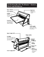 Предварительный просмотр 2 страницы Varitronics 14554-00 User Manual