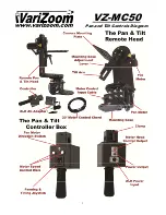 VARIZOOM VZ-MC50 Instructions preview