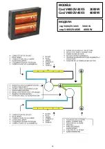 Preview for 14 page of Varma Tec VARMA 400/2 Operating Instructions Manual