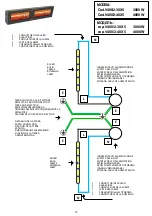 Preview for 15 page of Varma Tec VARMA 400/2 Operating Instructions Manual