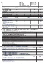 Preview for 21 page of Varma Tec VARMA 400/2 Operating Instructions Manual