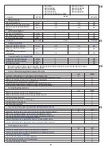 Preview for 22 page of Varma Tec VARMA 400/2 Operating Instructions Manual