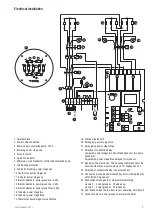 Preview for 7 page of Varmebaronen EK 13 Installation And Maintenance Manual